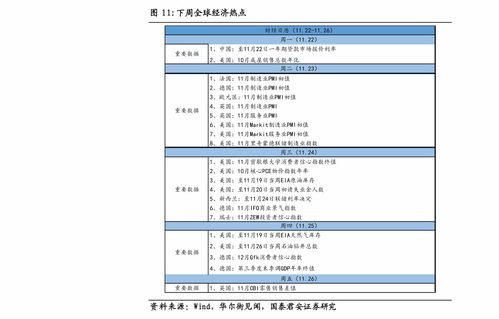 光伏产品是什么 光伏产品
