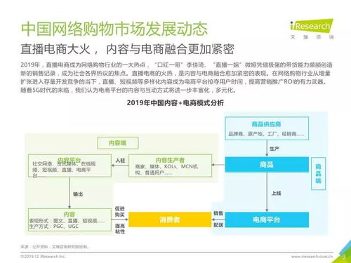 艾瑞咨询 2019年Q3中国电子商务数据发布