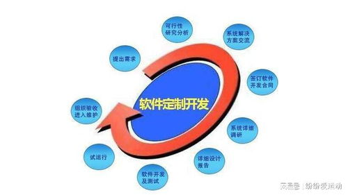 公安机关案件管理系统软件方案