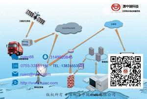 【首款互联网众筹白酒入驻中酒网-众筹系统网站建设开发商】价格_厂家_图片 -