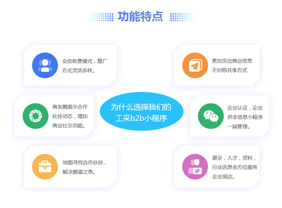 b2b行业平台小程序b2b行业平台小程序网站系统开发