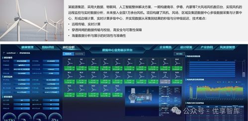 制造业数字化转型解决方案及应用 数字化咨询服务 智慧工厂解决方案 工业互联网解决方案 案例分享 文末