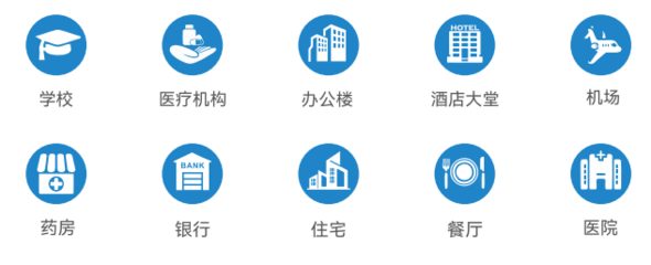 华南智汇SCIC