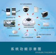 深圳昊诚电子科技简介,电话,地址,网站-深圳昊诚电子科技