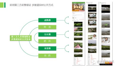 助力山西忻州市高素质农民培养