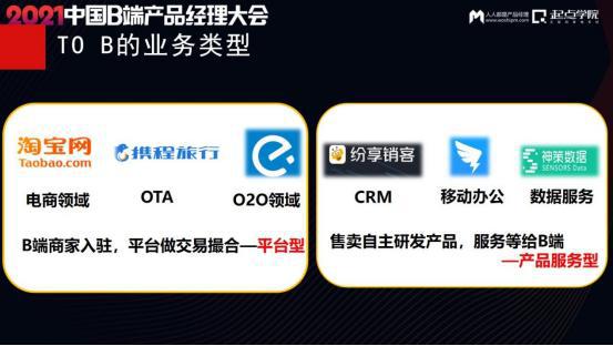 全场景视角下的B2B业务运营体系与网站系统构建